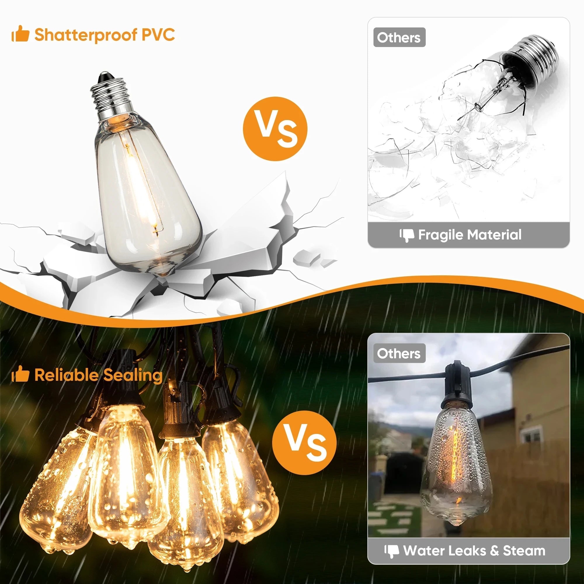 Guirlande Lumineuse LED Extérieure Étanche – Intensité Variable Le petit Souk